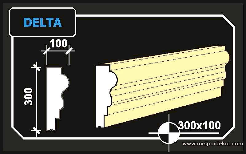 Saçak Profilleri - Delta Modeli