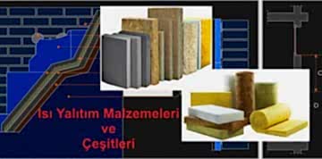 Asset finance