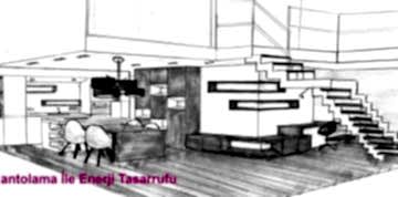 Asset finance