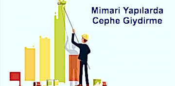 Metpor Dekor İle Mimari Yapılarda Cephe Giydirme: Estetik ve Dayanıklılığı Bir Arada Dış Cephe Yenilemenin Yeni Yolu: Mimari Yapılarda Strafor Dış Cephe Giydirme Sistemleri