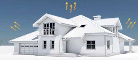 Villa Isı Yalıtım Yönetmeliği Villa ısı yalıtım yönetmeliği