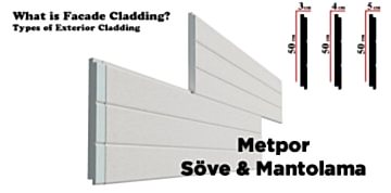 Eps Styrofoam Exterior Wall Cladding Material Manufacturing Building External Wall Insulation and Cladding Systems