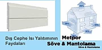 Exterior Facade Cladding Materials and Properties Exterior Cladding Materials, Styrofoam Facade Cladding Supplies